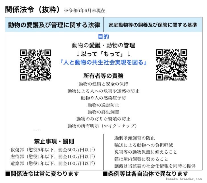 冨岡利枝ブリーダーのブログ：法令遵守確認は「審査」ではありません