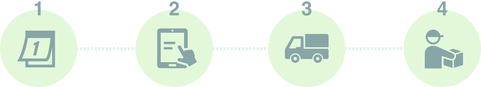 お申し込みの流れ