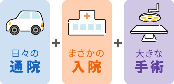 日々の通院、まさかの入院、大きな手術を補償